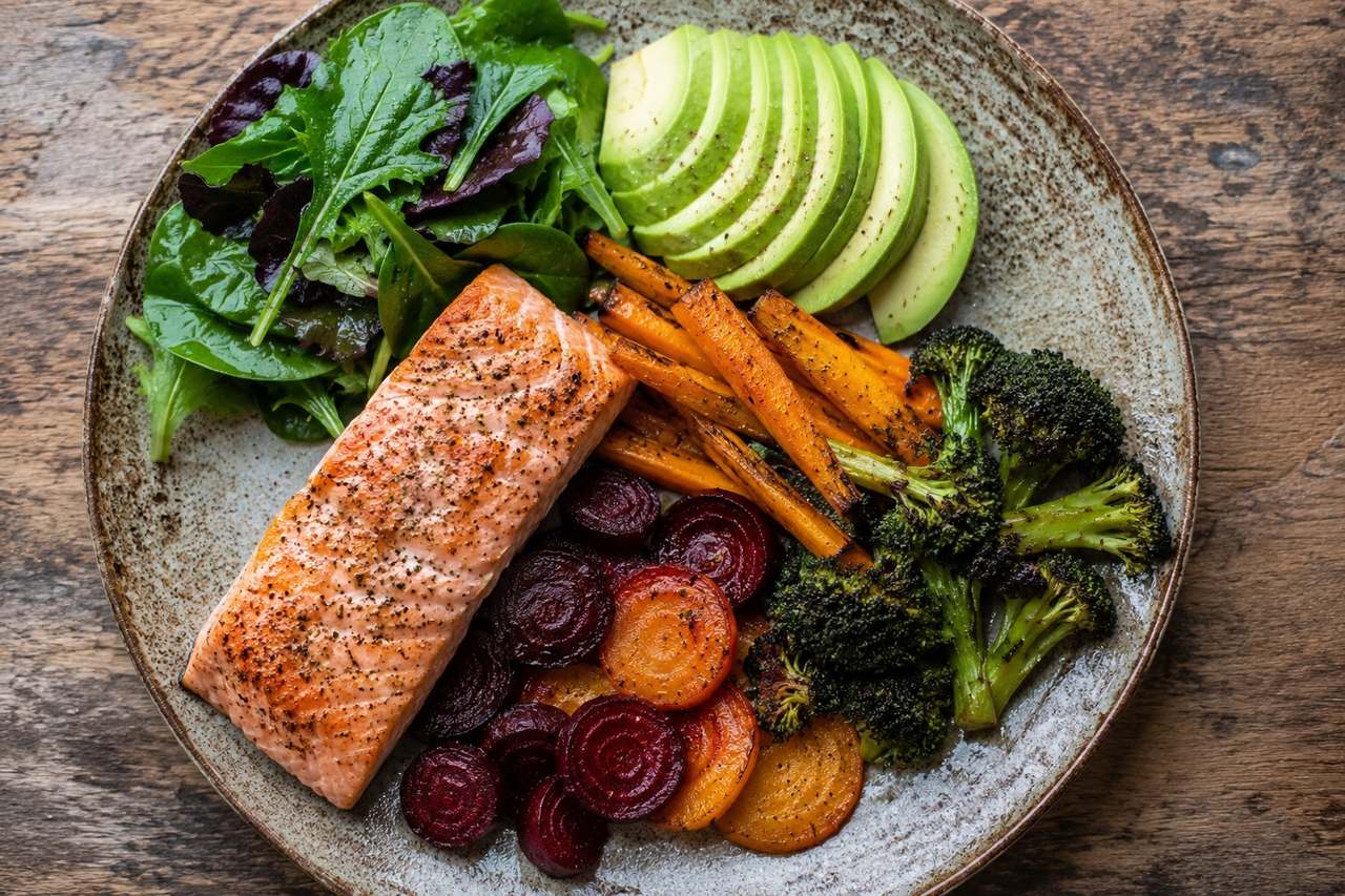 Choosing Core or Modified, and what your plate looks like